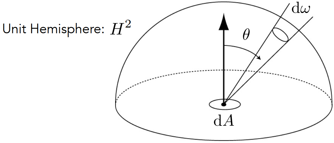 image-20210418143001958